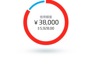 信用卡现金分期(信用卡现金分期怎么还款)