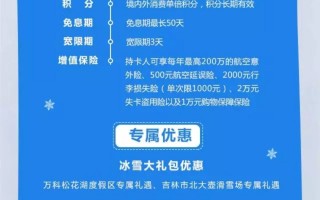 中行信用卡分期手续费(中行信用卡分期手续费怎么算)