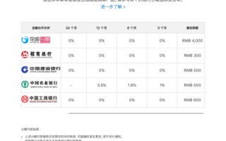 招行信用卡利息(招行信用卡利息计算器)