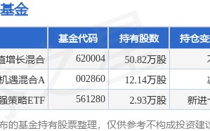 6月24日盛路通信跌5.52%，金元顺安价值增长混合基金重仓该股