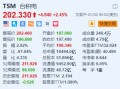 台积电涨超2.4% 机构预计CoWoS月产能达7.5万片