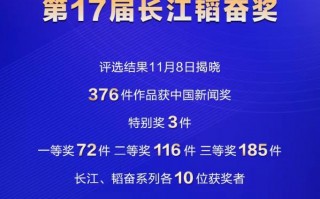 第32届中国新闻奖、第17届长江韬奋奖揭晓