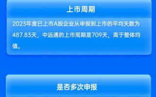 长江证券保荐中远通IPO项目质量评级D级 上市首年营收净利双降 排队时间较长