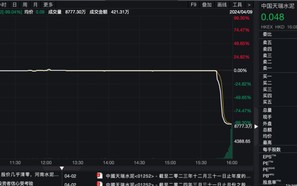 瞬间成“仙”！天瑞水泥暴跌99%，实控人曾是河南首富！原因或是→