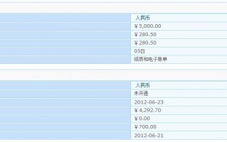 招行信用卡年费(招行信用卡年费消费怎么查询)