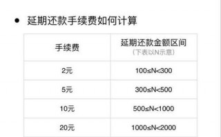 花呗分期未成年可以用吗(花呗分期未满十八岁可以用吗)