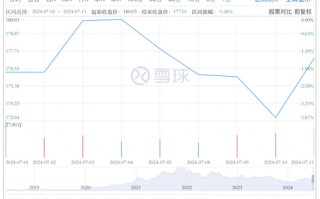 宁德时代“狂卷”员工，曾毓群遇到了“瓶颈”