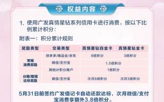 广发信用卡积分商城(广发信用卡积分商城几点更新)