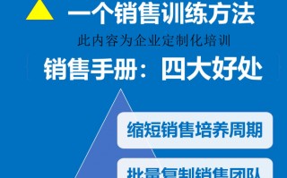 珠宝销售技巧和话术(珠宝销售技巧和话术进门三句话!)