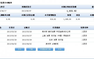 信用卡还款方式(信用卡还款方式哪个更划算)