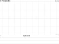 中国能源建设附属公司中标榆能横山电厂二期2×1000MW机组项目EPC总承包工程