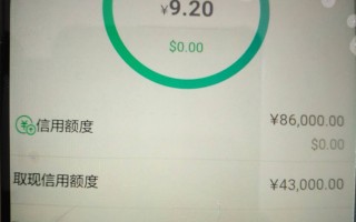 民生银行信用卡额度(民生银行信用卡额度最高是多少)