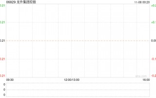 龙升集团控股发盈喜 预期中期股东应占纯利约480万港元-520万港元