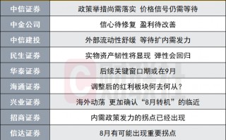 A股转机临近？投资主线有哪些？十大券商策略来了