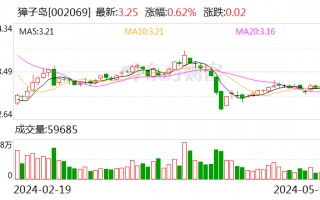 獐子岛收年报问询函，经营活动产生的现金流量净额大幅上升遭质疑