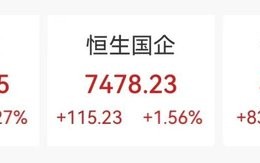 突然大涨47%！行业爆发