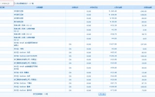 招行信用卡还款利息(招行信用卡还款利息怎么算的)