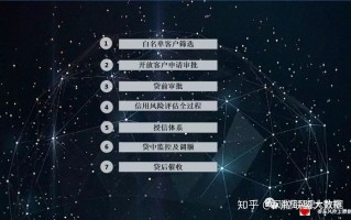 信用卡管理软件(信用卡管理软件哪个好)