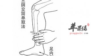 三阴交在哪里(三阴焦位置图和作用足三里)