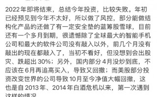 私募大佬但斌反思，“2022年比较失败”！旗下产品又现断崖式下跌