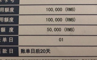 信用卡额度一般是多少(招商银行信用卡额度一般是多少)