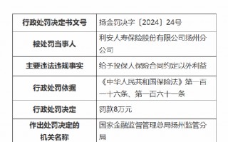 利安人寿扬州分公司被罚8万元：因给予投保人保险合同约定以外利益