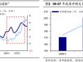 海通策略：并购重组大幕正启 本次将打开跨行业并购空间