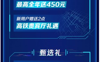 广发信用卡活动(广发信用卡活动2023)