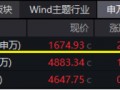 大事件不断，国防军工大幅跑赢市场！人气急速飙升，国防军工ETF（512810）单周成交额创历史新高！