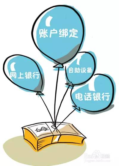 信用卡可不设密码，你知道吗？！！-第11张图片-无双博客