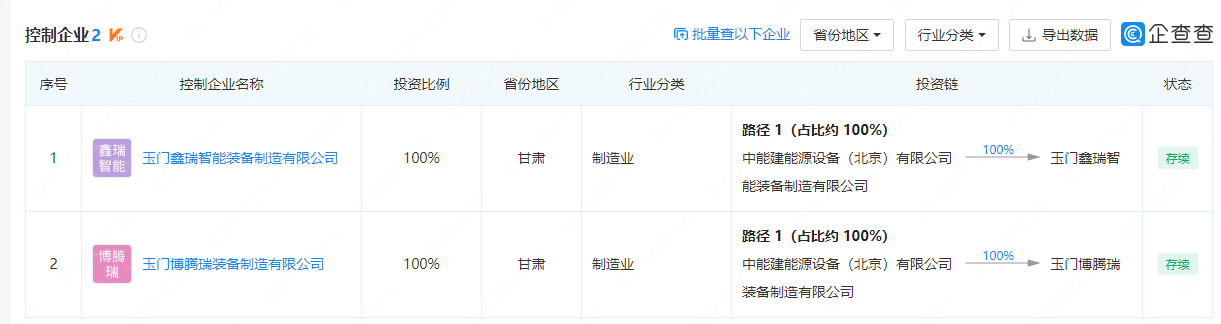 首航高科2亿元预付款退款背后：有供应商疑似“假国企”，还有供应商产线未发货就发起解散清算-第7张图片-无双博客