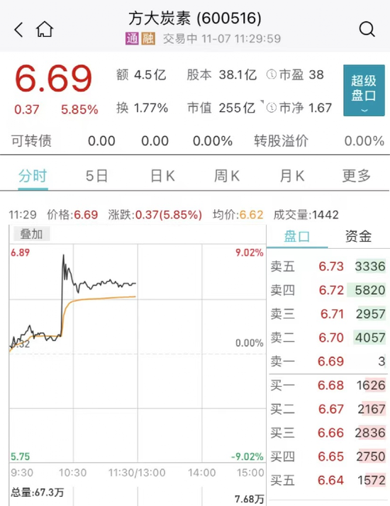 国家重磅利好！多股猛拉涨停，最牛飙升25%！港股爆发，科技指数涨近6%！-第11张图片-无双博客