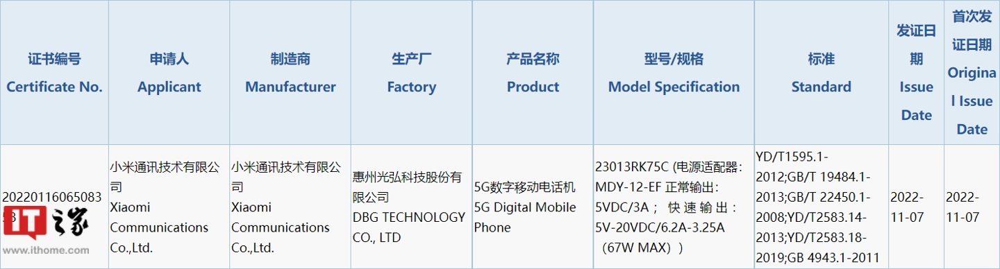 小米5G新机入网，支持67W快充-第1张图片-无双博客