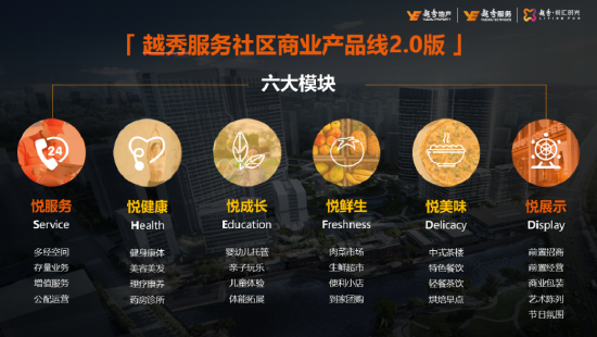 TOP6！越秀服务荣获“2022中国国有物业服务企业综合实力50强”-第4张图片-无双博客