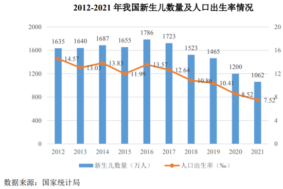 昨日，科创板IPO暂缓审议1家，在建工程转固、业绩真实性被质疑-第3张图片-无双博客