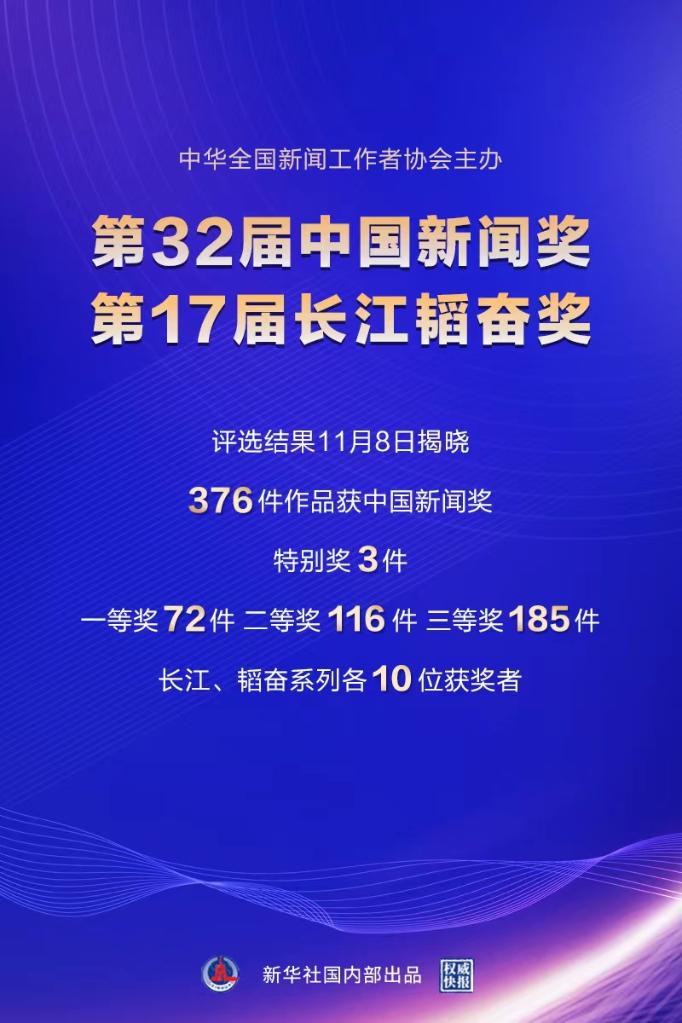 第32届中国新闻奖、第17届长江韬奋奖揭晓-第1张图片-无双博客