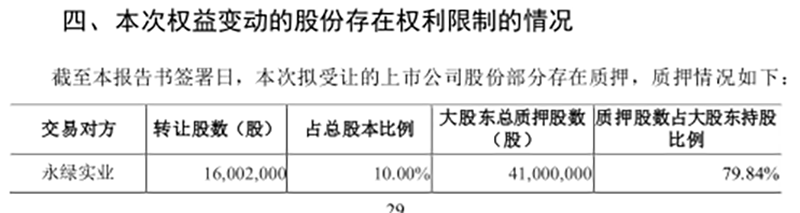 “95后”女生，欲斥资2亿“入主”A股公司！监管连番追问……-第12张图片-无双博客