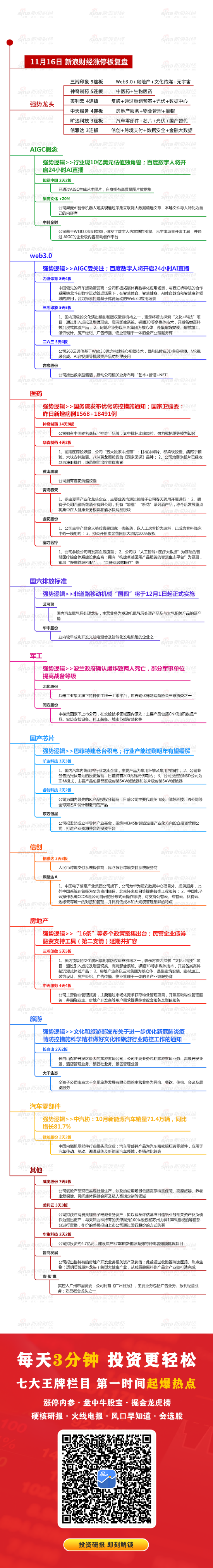 11月16日复盘：风险偏好迎来提振 399亿主力资金呈现出逃-第1张图片-无双博客