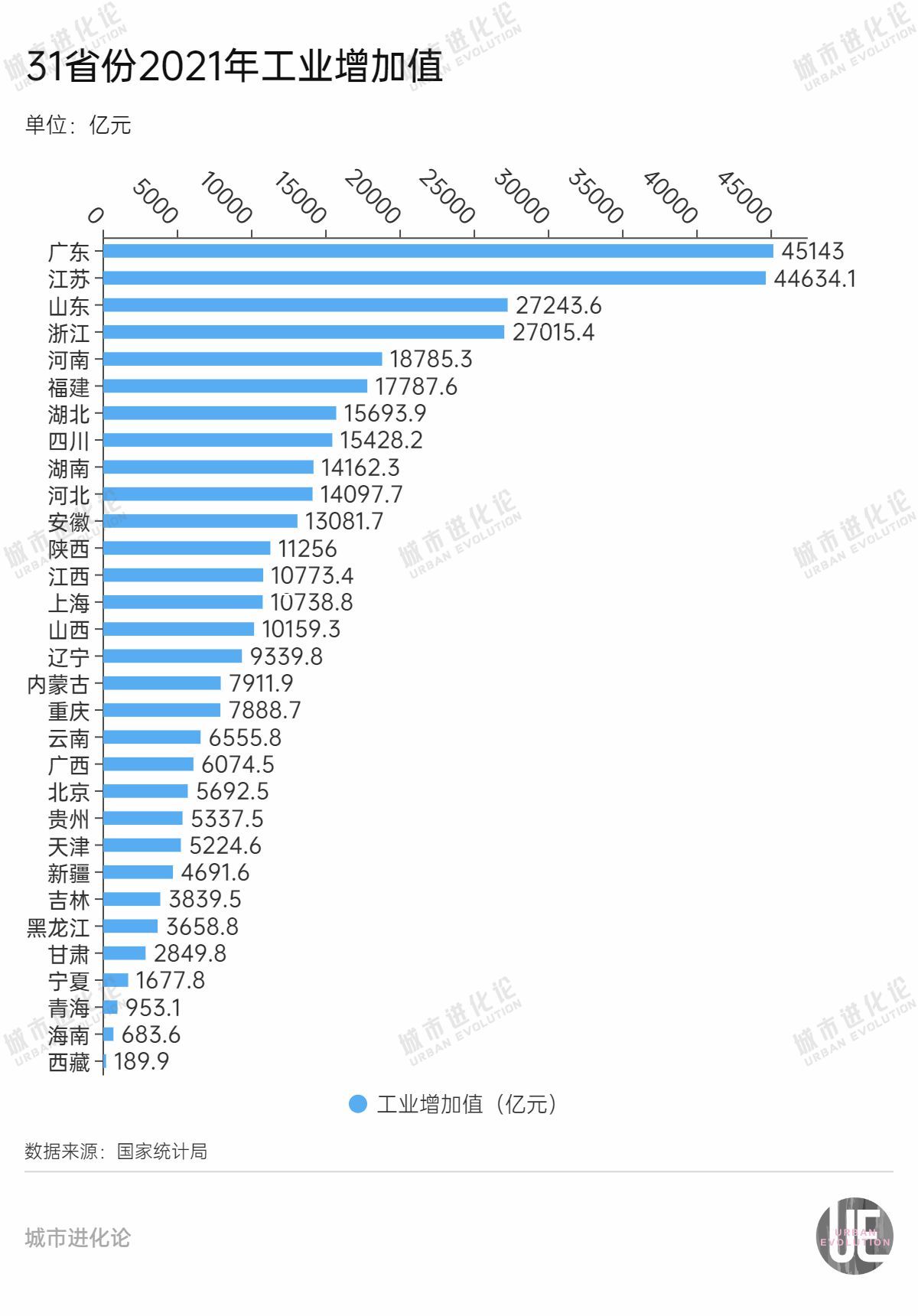 工业大省被点名“挑大梁”，山东抢先一步？-第1张图片-无双博客