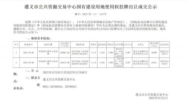 茅台又拿地了！回看十年地产路曾涉基建、商业、住宅，专家：未来或重点布局文旅康养-第1张图片-无双博客