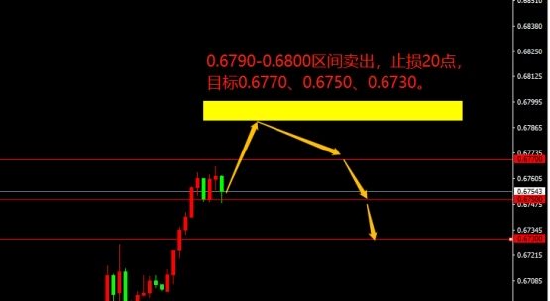 宗校立:第三季度GDP终值如期来袭 做好防冲击准备-第2张图片-无双博客