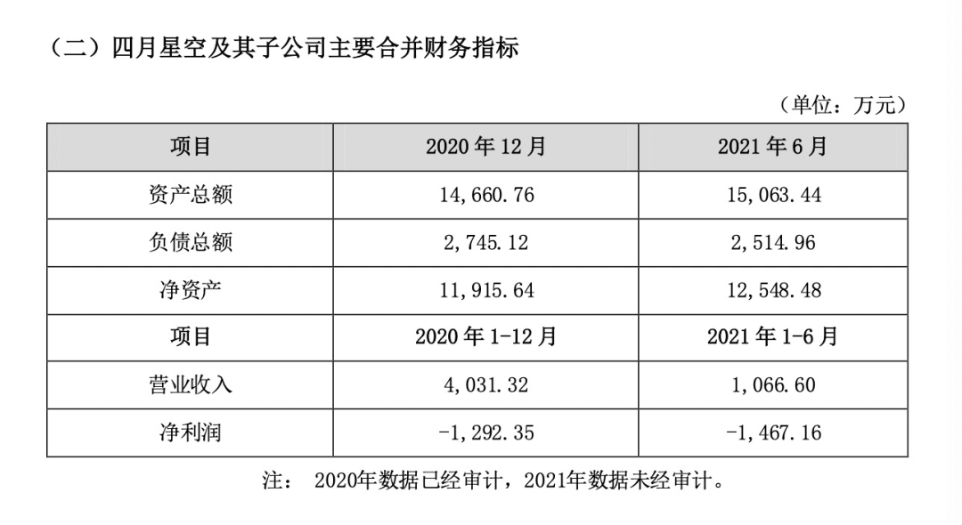 爷青结！“有妖气”正式关停，并入B站-第4张图片-无双博客