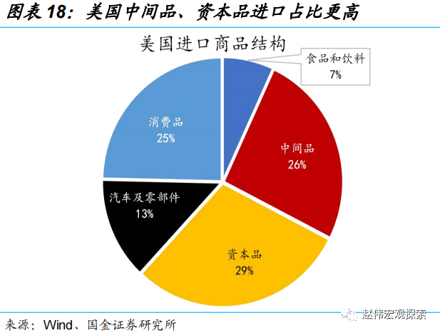 国金宏观：日央行会成为2023年的“灰犀牛”吗？-第18张图片-无双博客