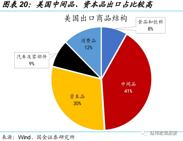 国金宏观：日央行会成为2023年的“灰犀牛”吗？-第20张图片-无双博客