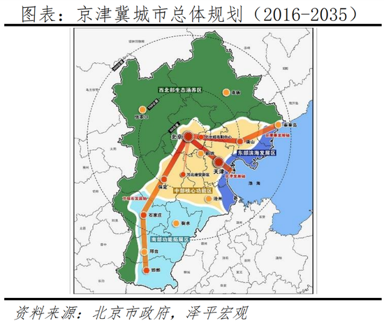 任泽平：2022中国城市群发展潜力排名-第15张图片-无双博客