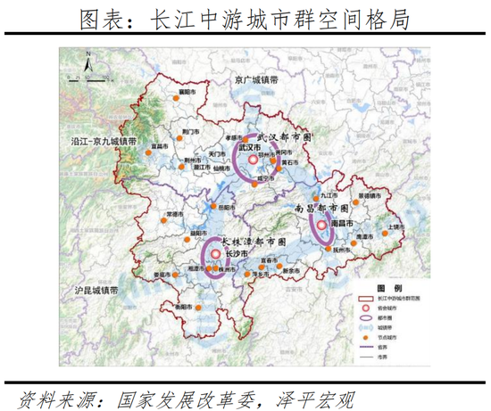 任泽平：2022中国城市群发展潜力排名-第18张图片-无双博客