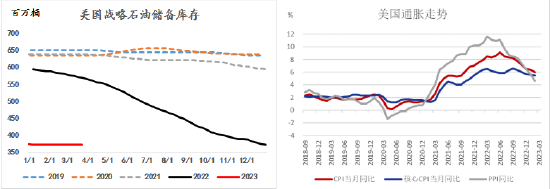 异动点评：原油不出意外的话意外又发生了-第4张图片-无双博客