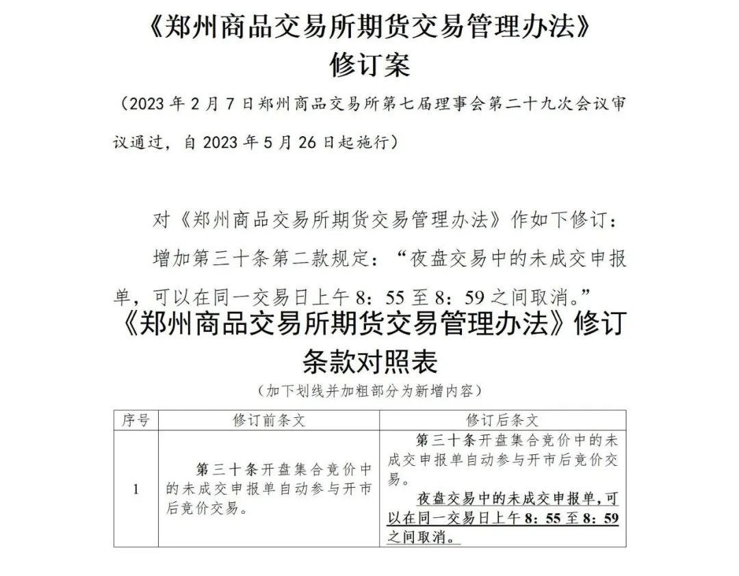 新规来了！三家期交所公告：夜盘交易者可以进行这些操作-第3张图片-无双博客