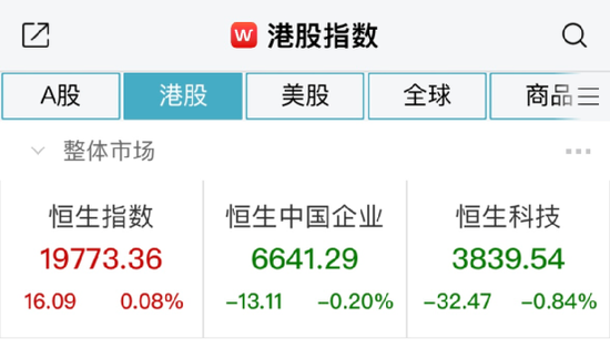 刚刚，AI大跳水！暴跌16%！白酒第一股，上市首日就崩了！私募巨头浮亏约20亿...-第3张图片-无双博客