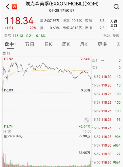 濒临倒闭！股价暴跌逾97%，“接盘侠”火速行动-第3张图片-无双博客